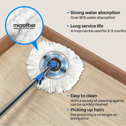 360° EASY SPIN MAGIC MOP - Pakisma