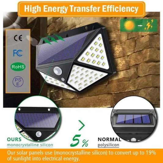 Led Solar Power Wall Light Motion Sensor Waterproof - Pakisma